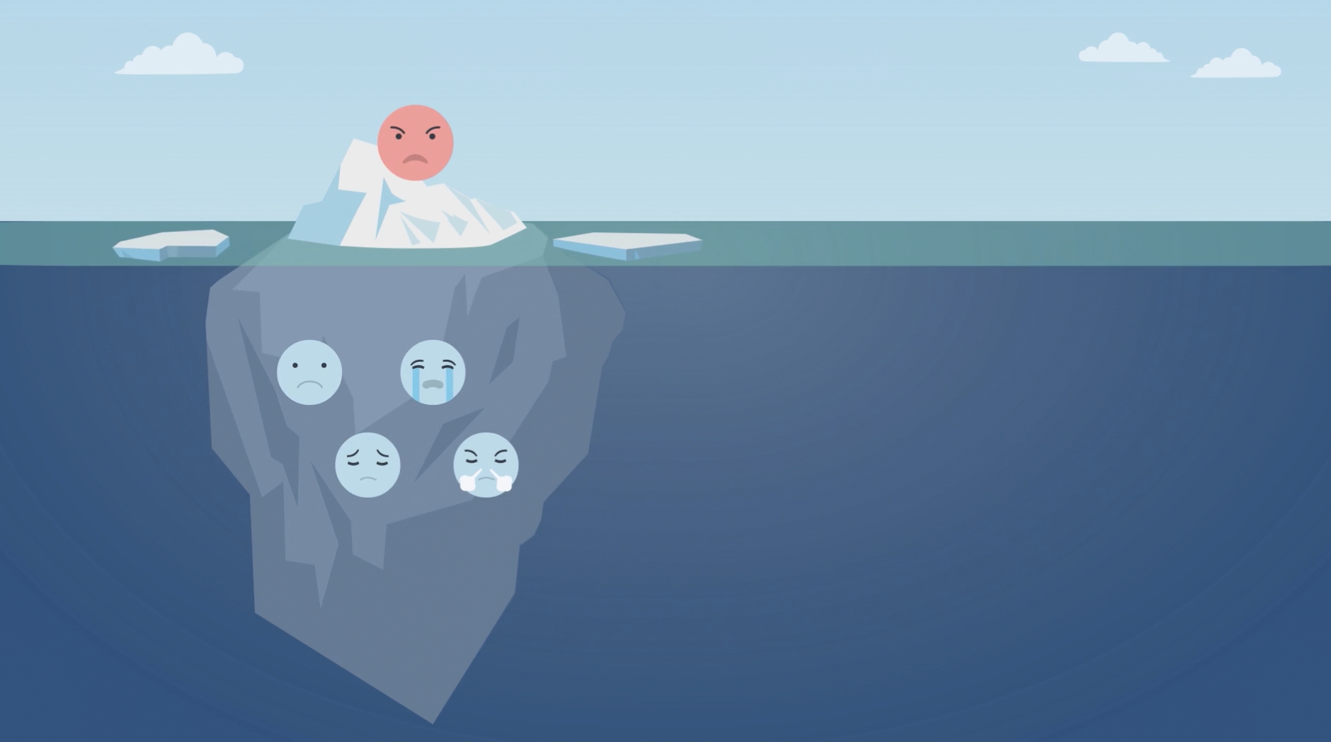 Anger Iceberg