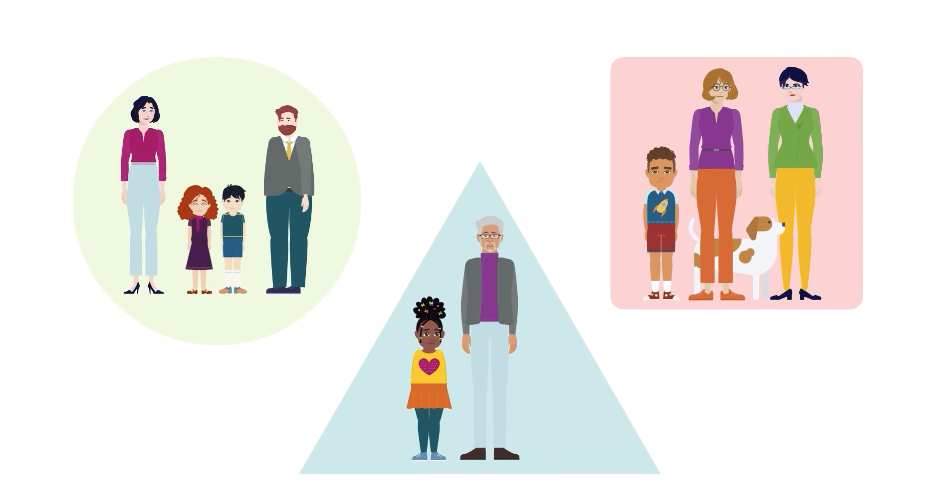 Who is in your family