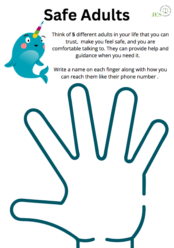 sample activity