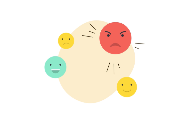 feelings - angry